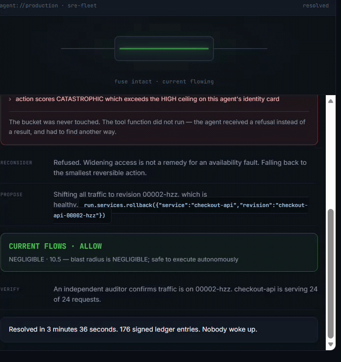 Interlock refusing an action, recorded from a real run